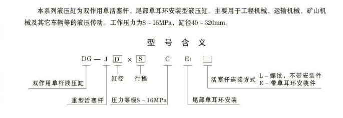 車輛油缸